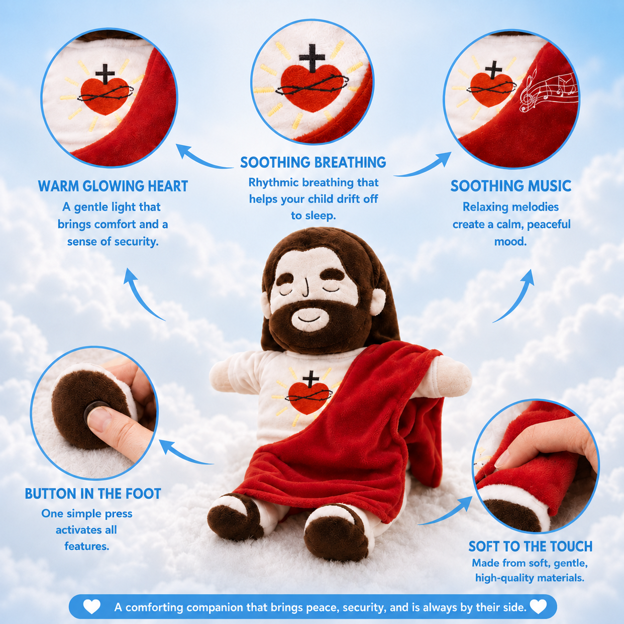Quiet Guardian — Jesus Watching Over You